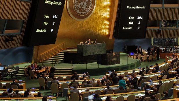 UN-vote-2015